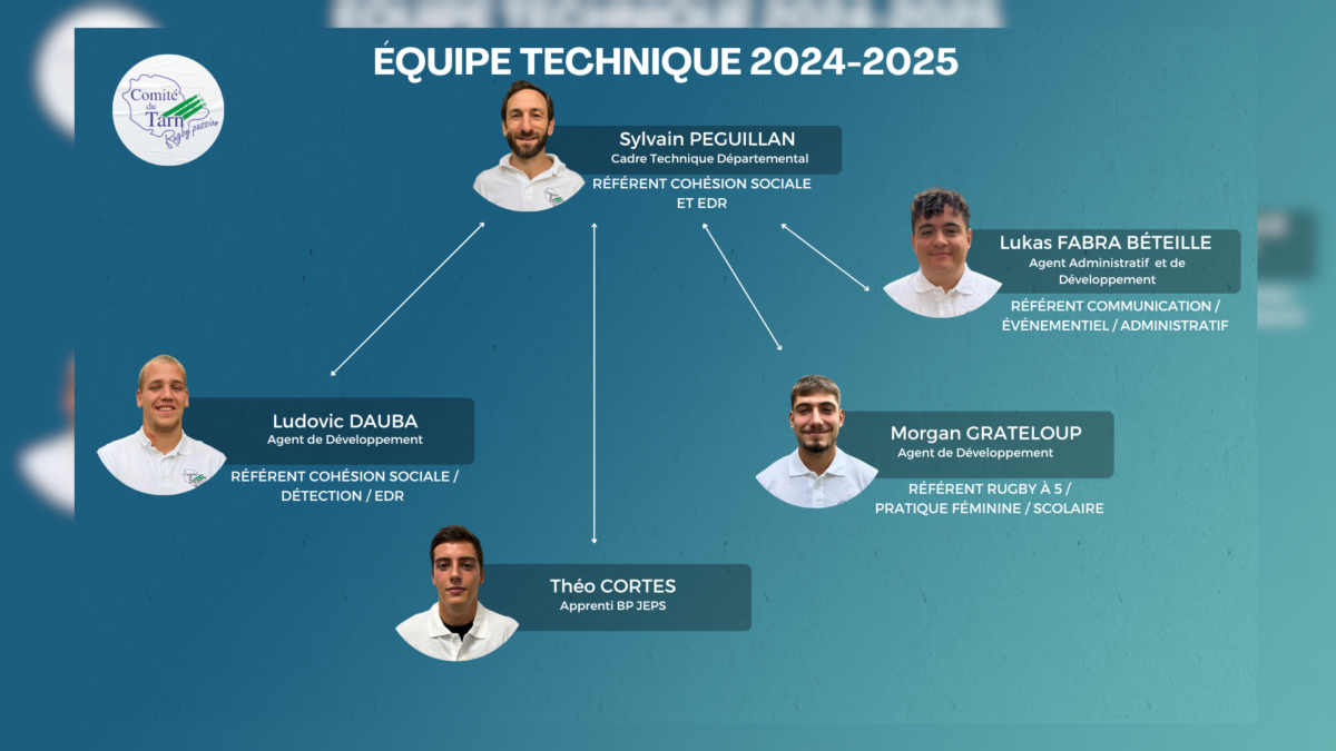 C’est la rentrée pour l’équipe technique du CD81